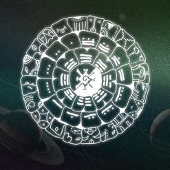 13 月亮曆・星系印記解讀